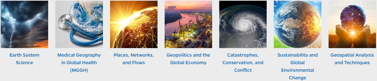 A series of images representing different fields of geography and environmental science with corresponding descriptive labels below each
