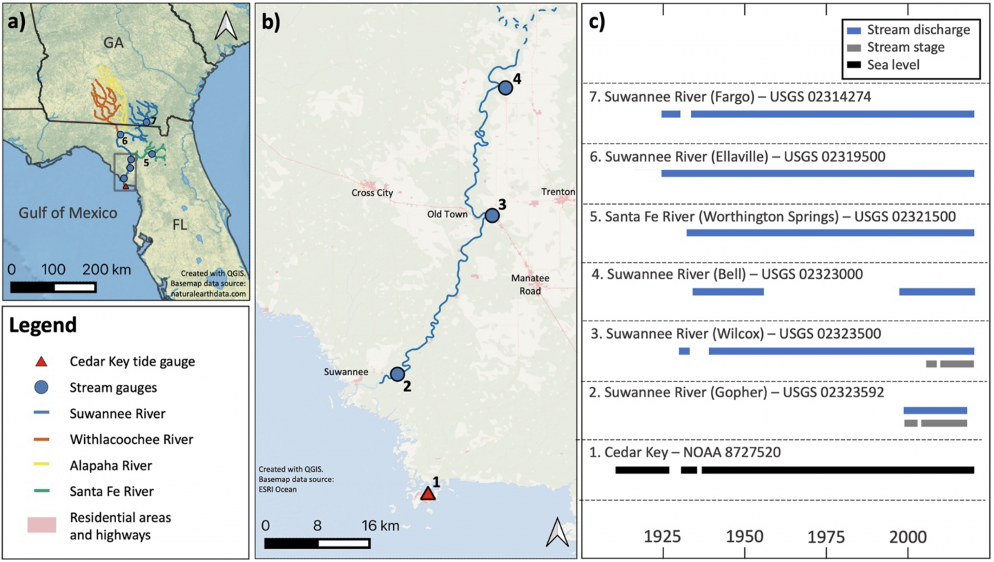 A Hybrid Framework for Rapidly Locating Transition Zones A Comparison