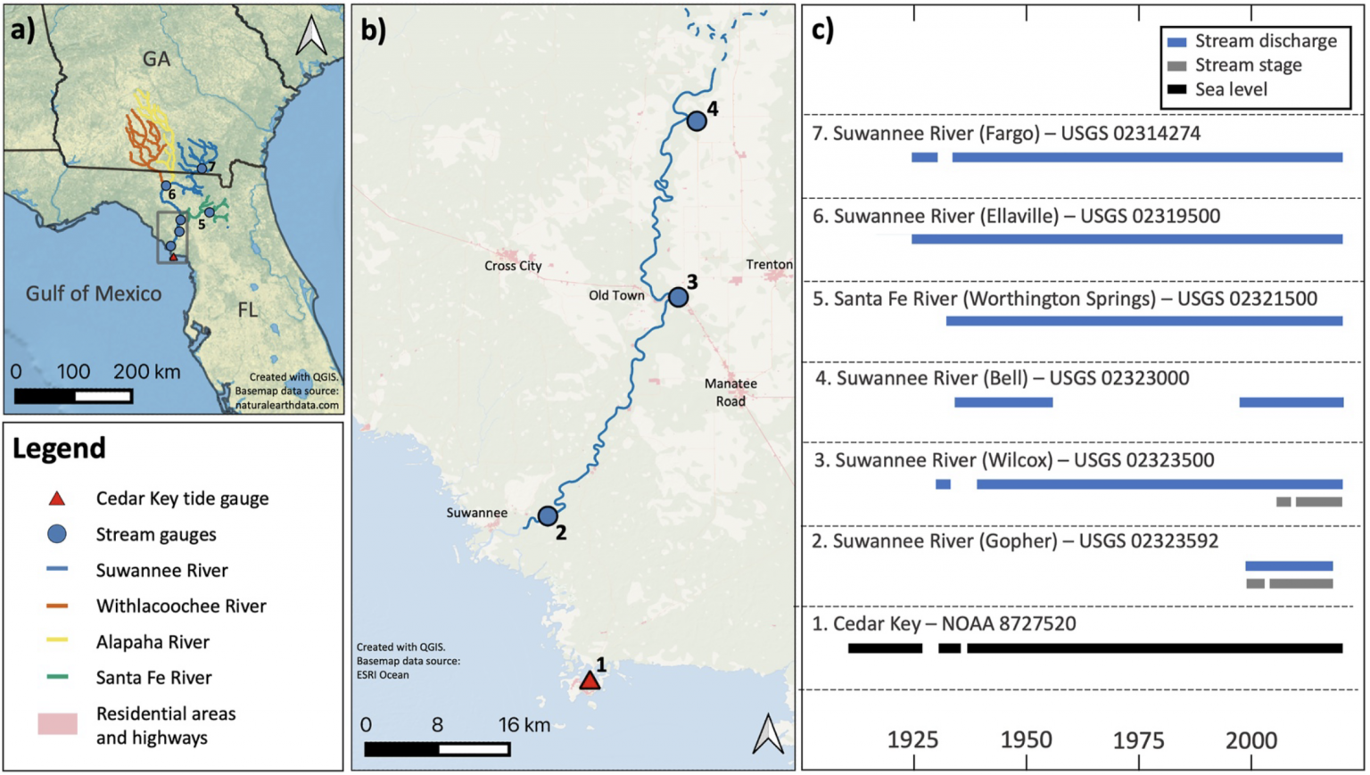 A Hybrid Framework for Rapidly Locating Transition Zones A Comparison