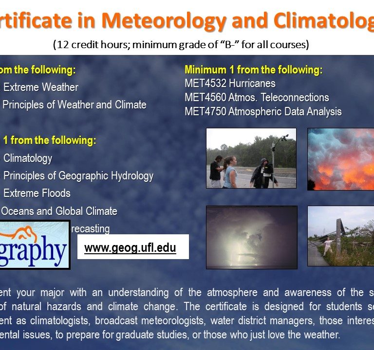 Certificate in Meteorology and Climatology Geography