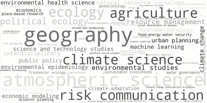 A word cloud of fields and subfields this paper is hoping to connect. Large words include geography, climate science, risk communication, atmospheric science, agriculture, ecology, and political ecology.