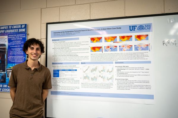 August 29th poster Symposium