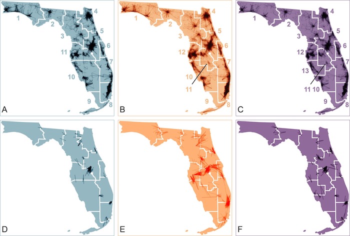 Six maps of Florida are shown. Green, orange, and purple maps respectively show data for Millennial, Generation X, and Baby Boomer data. Black lines show flow between locations within Florida. White lines outline labor market areas found in the study.