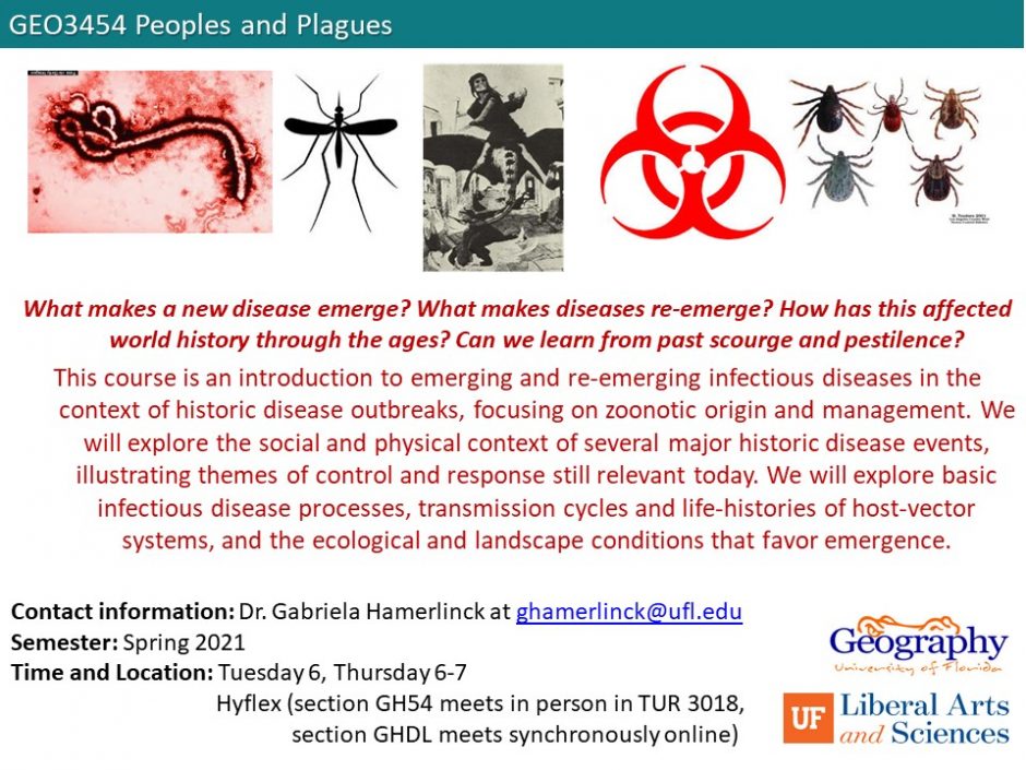 GEO3454 Peoples and Plagues Geography