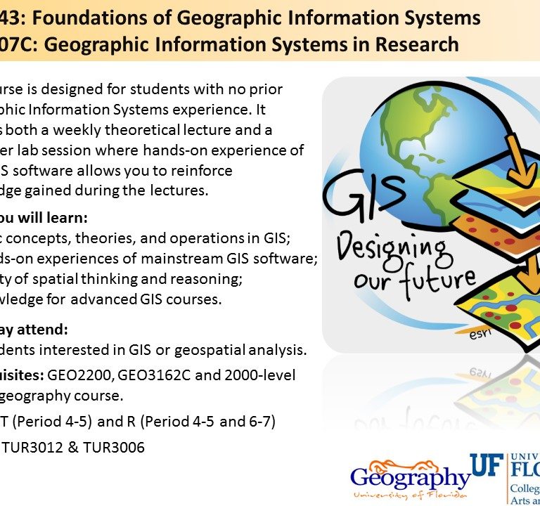 Fall Course: GIS3043 Foundations of Geographic Information Systems