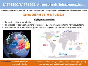 met4560-atmospheric-teleconnections