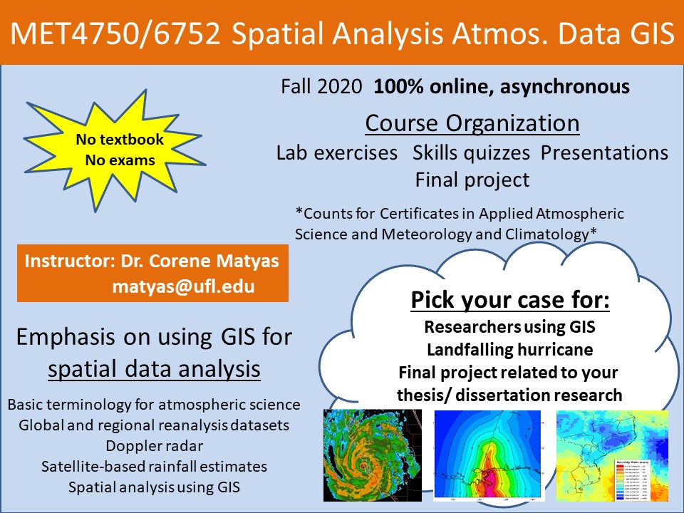 MET4750 MET6752 Spatial Analysis Atmospheric Data GIS