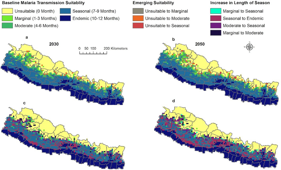 Four maps of Nepal are shown with a legend at the top. The left and right columns show projections for 2030 and 2050. Yellow, green, and blue colors on all plots show baseline malaria transmission suitability. Plots a and b in the first row also show gray, orange, and red colors to indicate emerging suitability. Plots c and d in the second row also show cyan and shades of purple to indicate an increase in the length of malaria risk season.