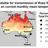 Temperature model predicts regional and seasonal virus transmission by mosquitoes