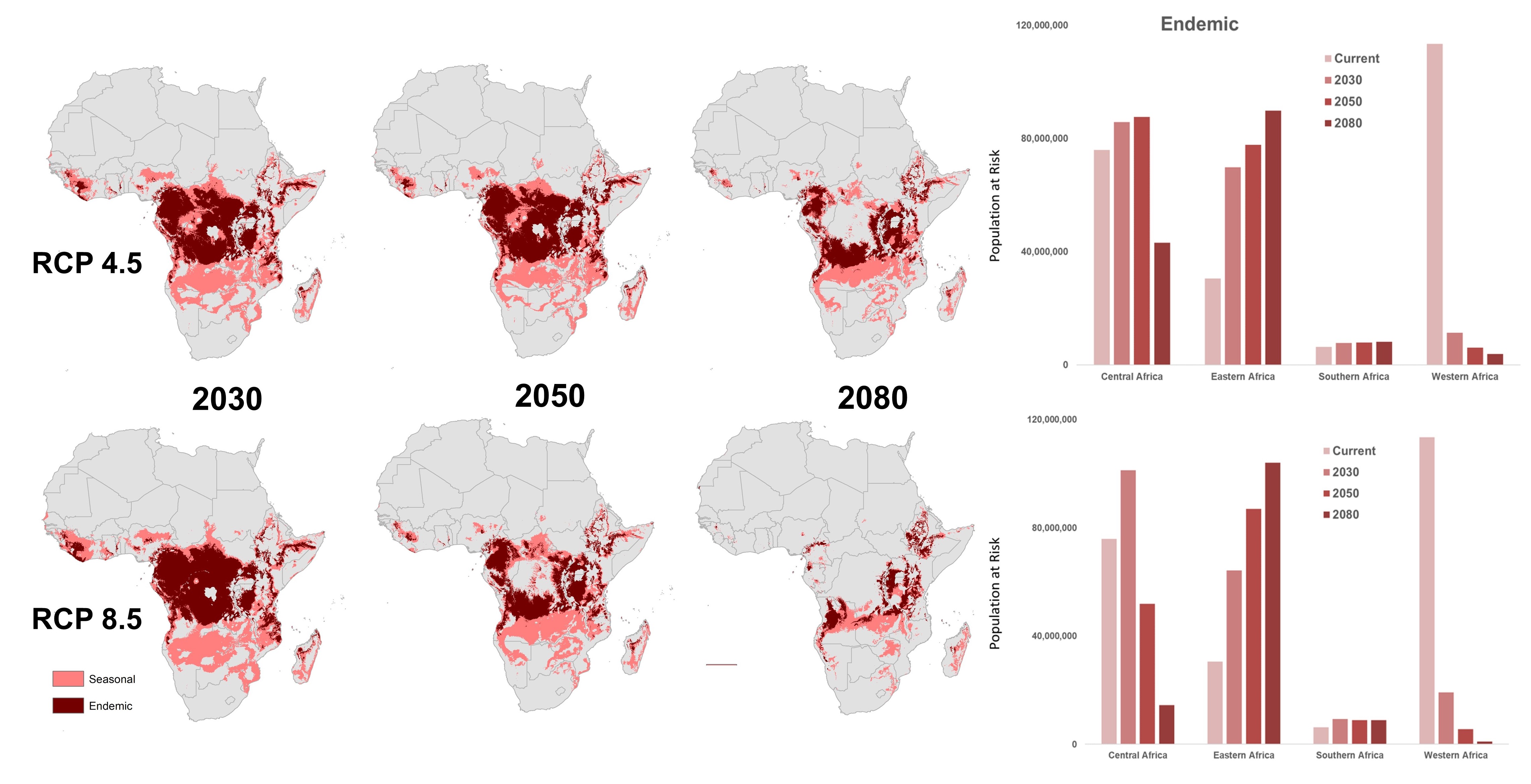 New study shows how malaria risk will shift in Africa under climate