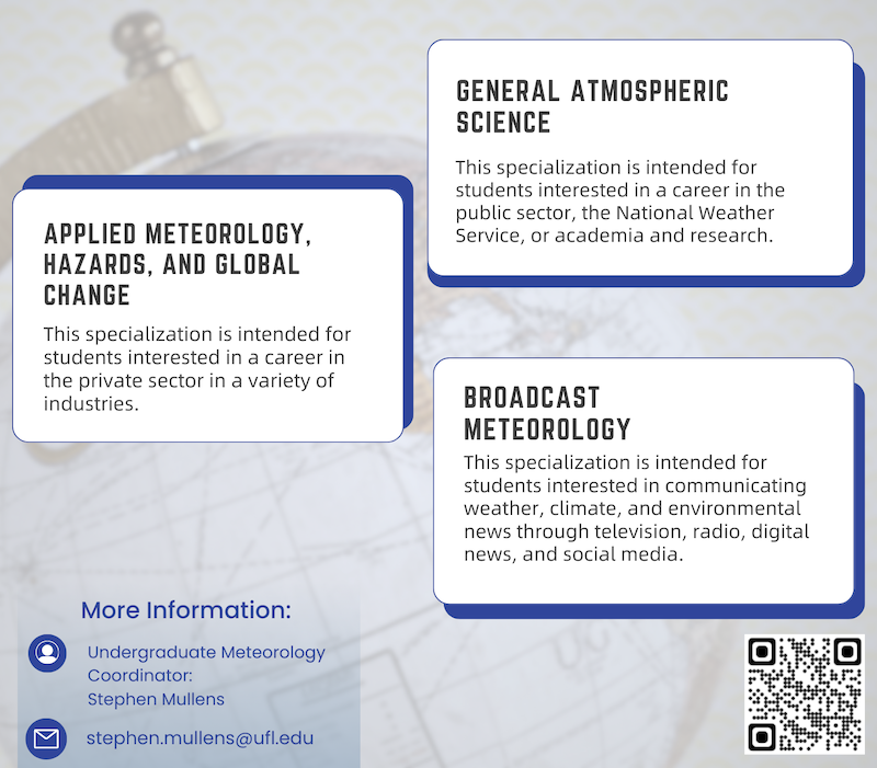 Three text boxes are on a background that shows a globe. The first box says, "General Atmospheric Science. This specialization is intended for students interested in a career in the public sector, the National Weather Service, or academia and research." The second box says, "Applied Meteorology, Hazards, and Global Change. This specialization is intended for students interested in a career in the private sector in a variety of industries." The third box says, "Broadcast Meteorology. This specialization is intended for students interested in communicating weather, climate, and environmental news through television, radio, digital news, and social media." At the bottom, it says, "More information. Undergraduate Meteorology Coordinator. Stephen Mullens. Stephen dot Mullens at u.f.l. dot e.d.u."