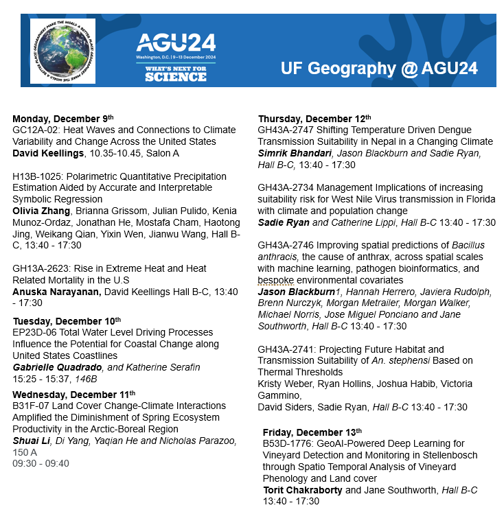 UF Geography at AGU 2024